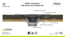 Load image into Gallery viewer, Ebbe Rough-in Adapter E4028 ebbe VERSA PVC Drain Kit