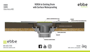 Ebbe Rough-in Adapter E4026 ebbe VERSA ABS Drain Kit
